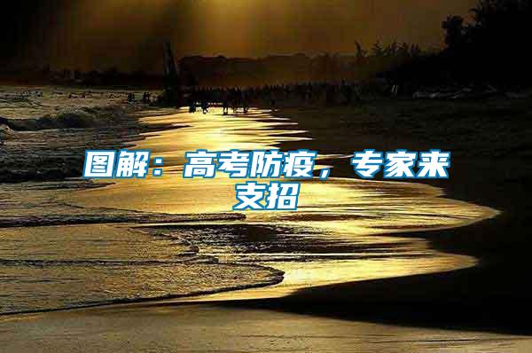 圖解：高考防疫，專家來支招